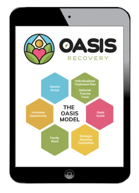 oasis model ebook
