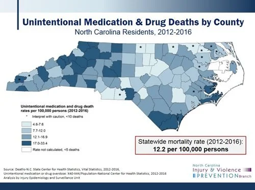 drug addiction