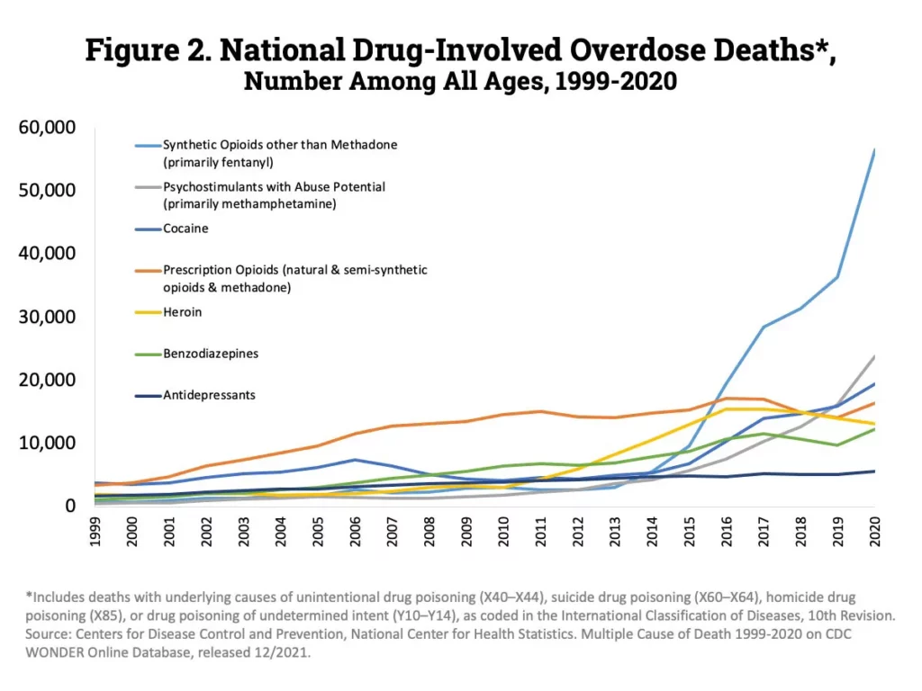 what is fentanyl