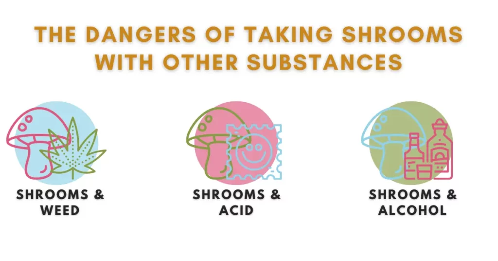 the dangers of taking shrooms with other substances graphics