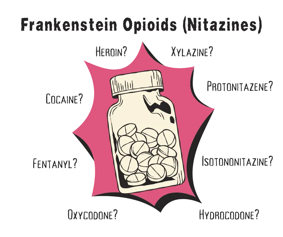 Frankenstein Opioids